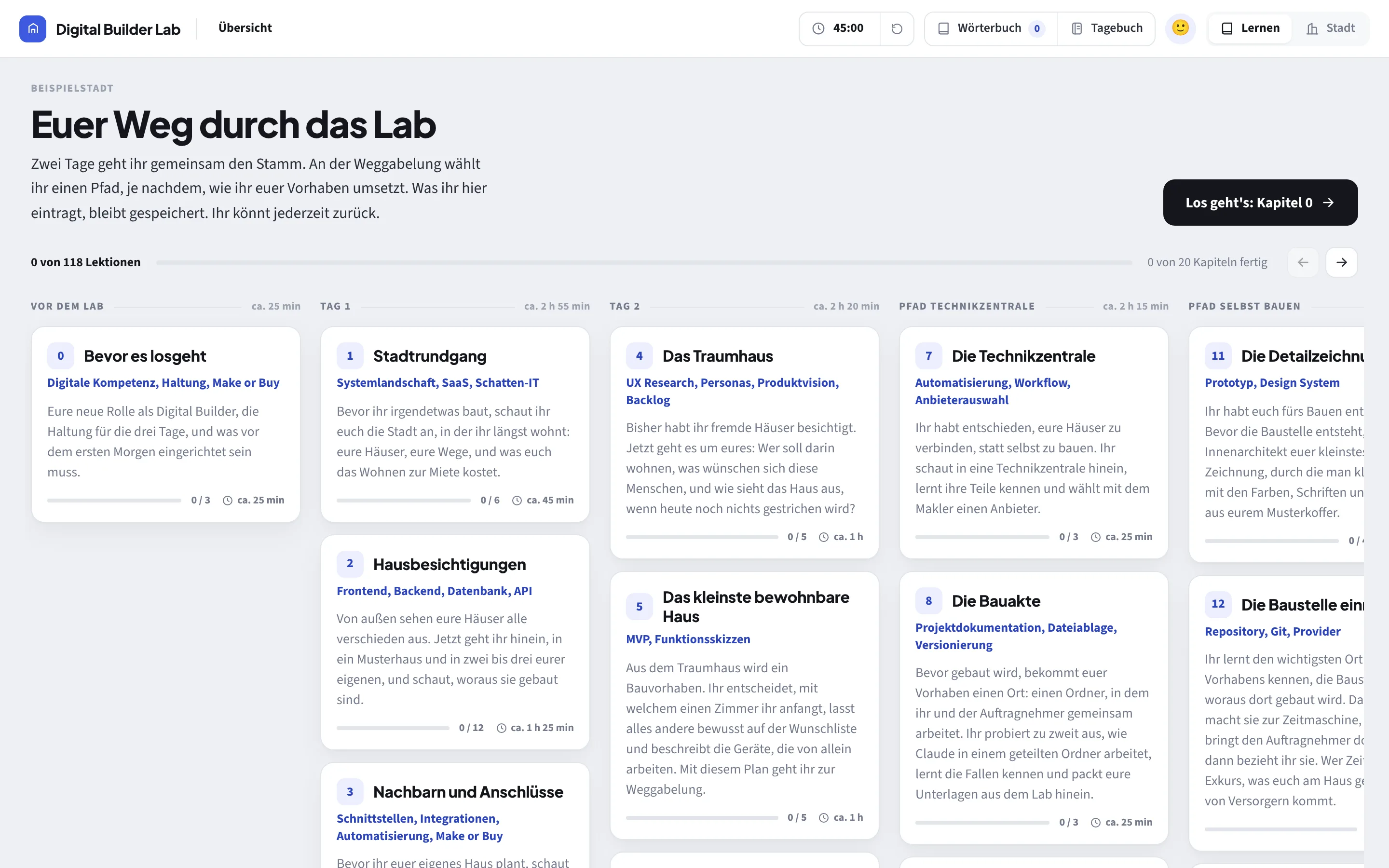 Screenshot of the Digital Builder Lab platform: The course