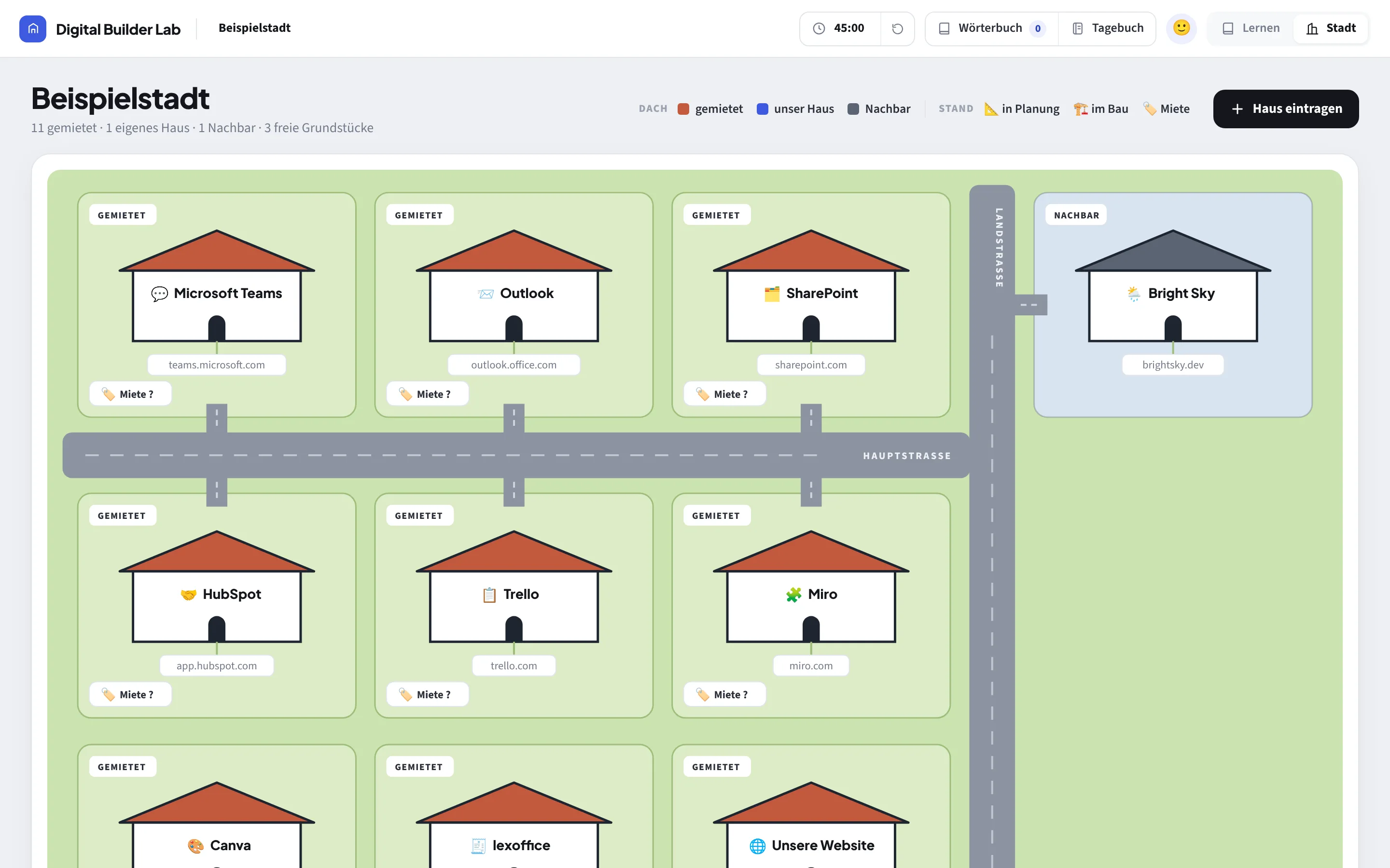 Screenshot of the Digital Builder Lab platform: The city